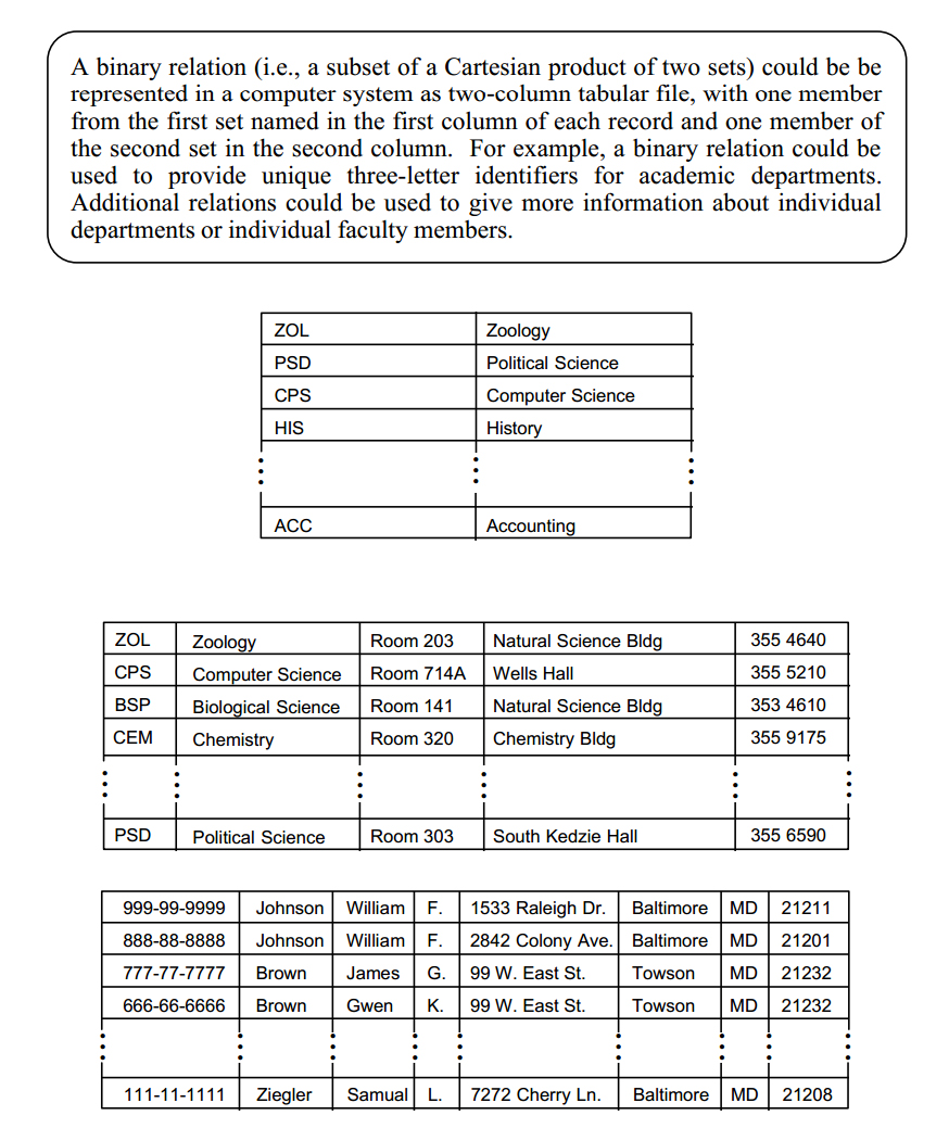 Figure-13