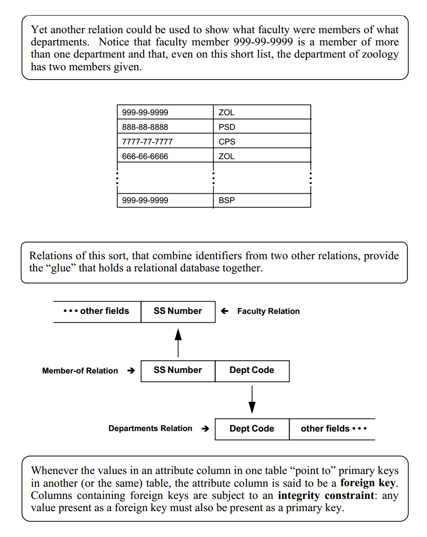 Figure-14