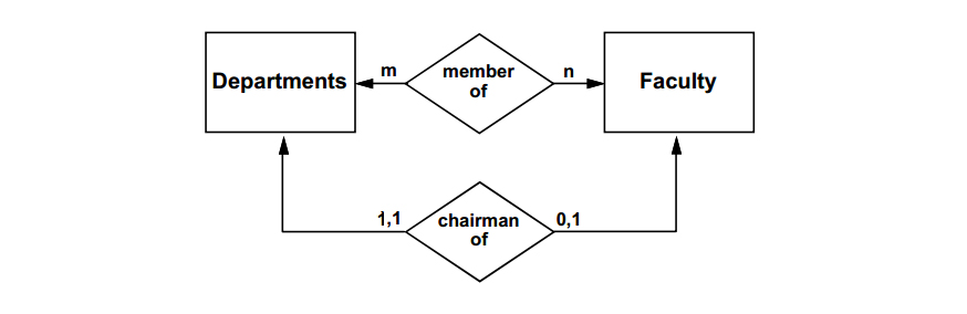 Figure-24